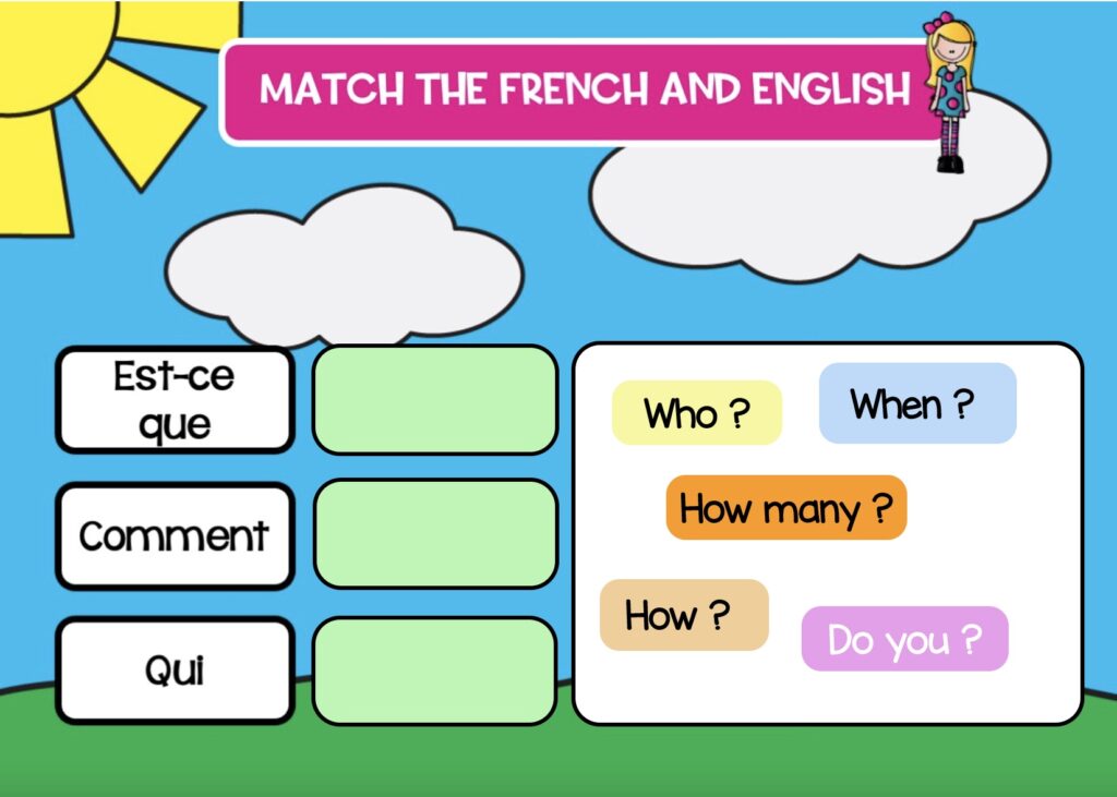 french question words